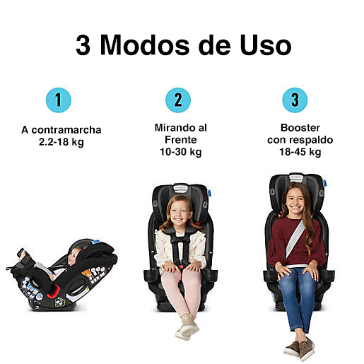 Graco Slimfit3 LX Kunningham PREVENTA