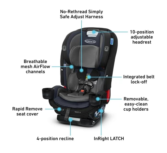 Graco True3Fit LX 3en1 PREVENTA