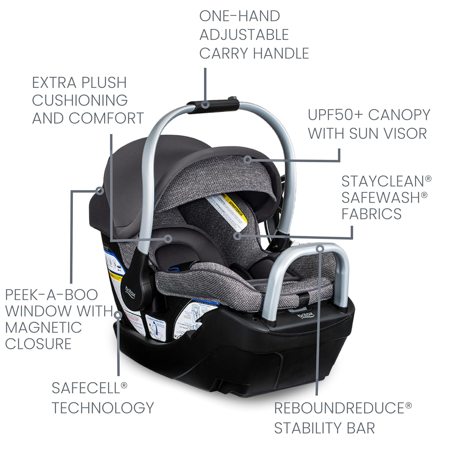 Britax Coche Travel System Willow Grove