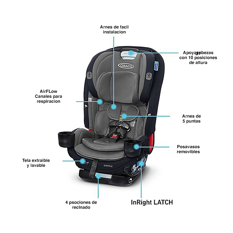 Graco Slimfit3 LX Kunningham PREVENTA