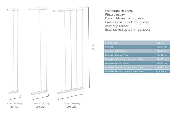 BEBESIT Extensor de portón 20cm